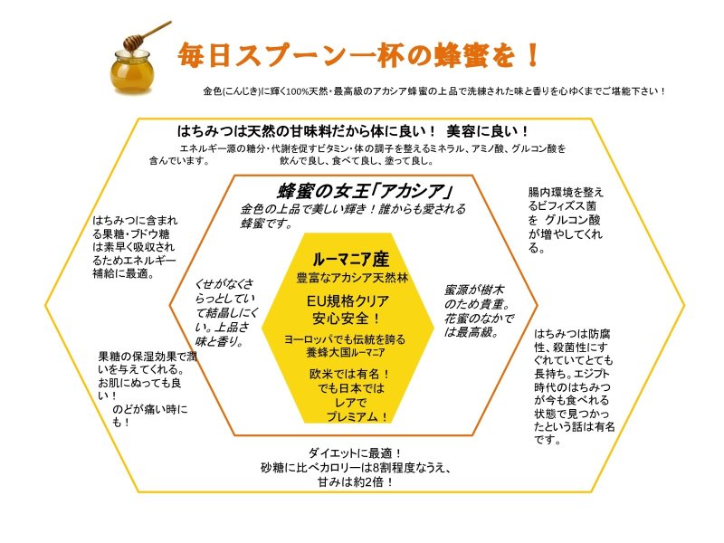 画像4: ルーマニア産アカシア蜂蜜５００ｇ (4)